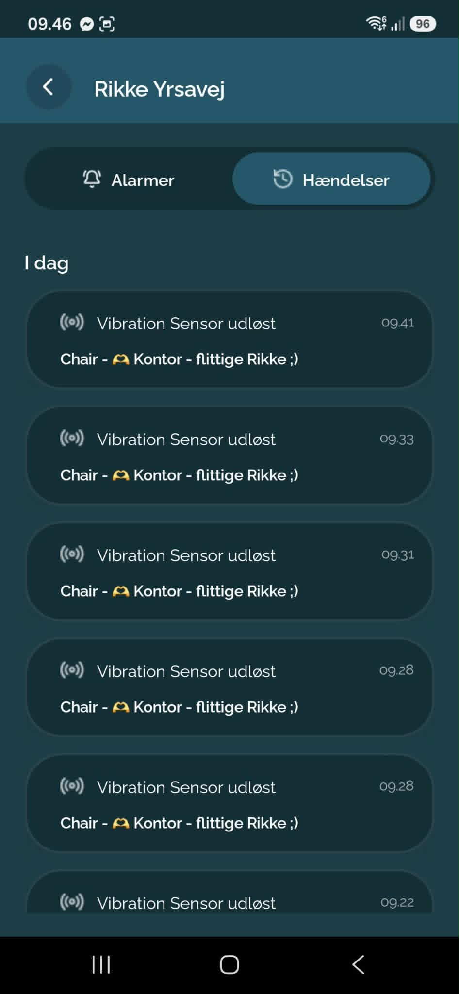 SoftCaring app hændelseslog